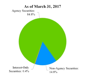 arrq120171_chart-30227.jpg