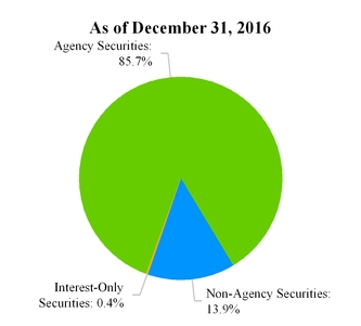 arrq120171_chart-31505.jpg