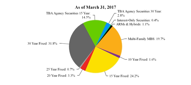 arrq120171_chart-32852.jpg