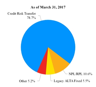 arrq120171_chart-35567.jpg