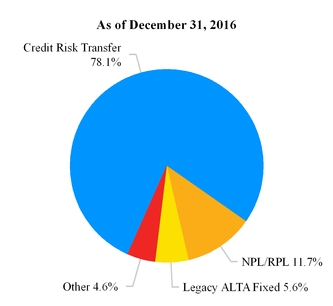 arrq120171_chart-36613.jpg