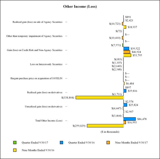 arrq120171_chart-24671a02.jpg