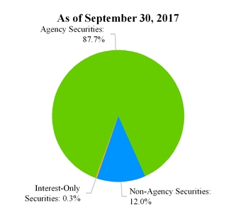 arrq120171_chart-30227a02.jpg