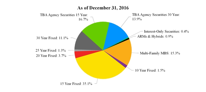 arrq120171_chart-34255a02.jpg