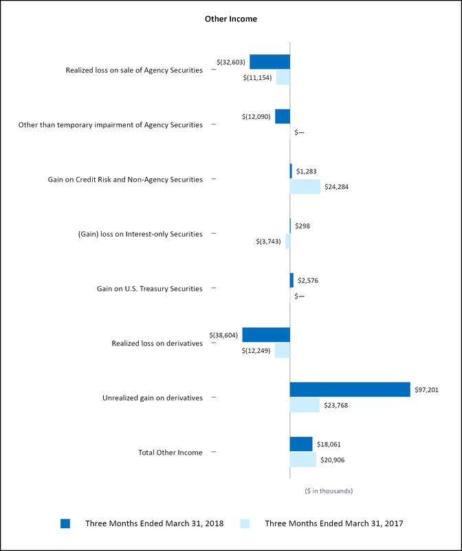 arrq120171_chart-24671a04.jpg