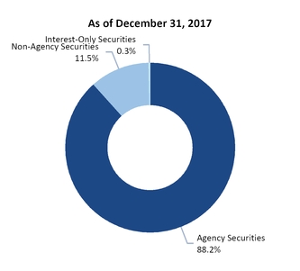 arrq120171_chart-31505a04.jpg