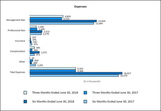 chart-fd544e9acc5b5e65bd1.jpg