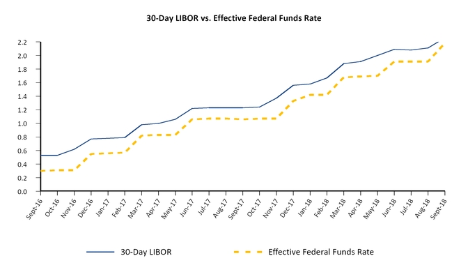 chart-56d5edf653a85e268e9.jpg