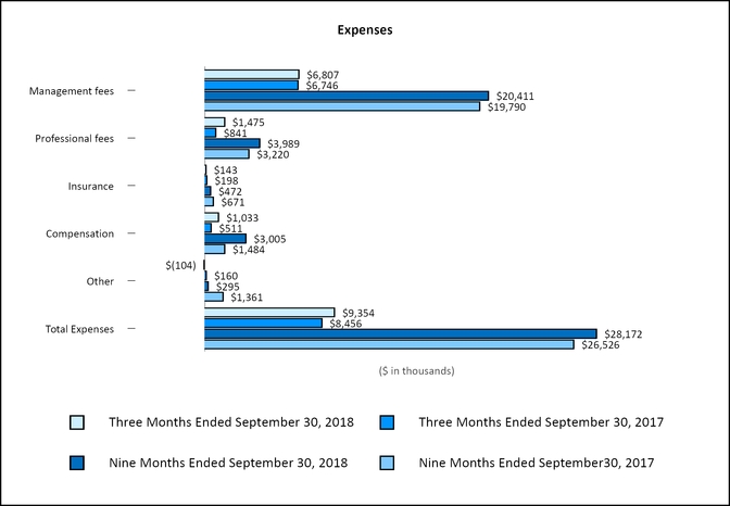 chart-6dbc2f33401557399f2.jpg