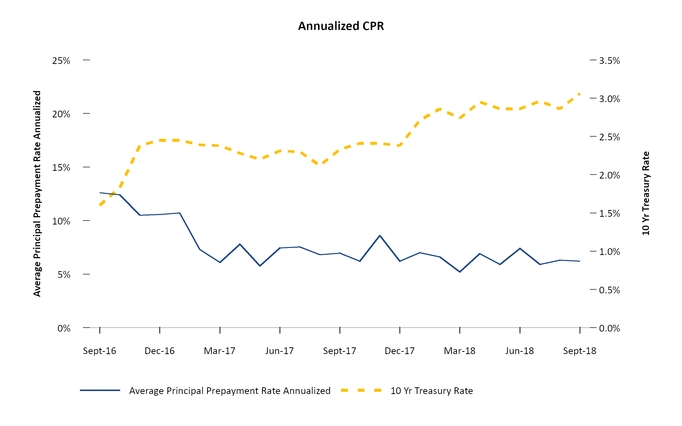 chart-ed2d2ef3146050ee953.jpg