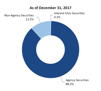 chart-f1f1961d3ff254a0b33.jpg