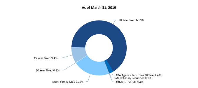 chart-3cc036212ffa5b37a40.jpg