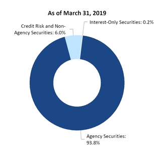 chart-3deb2461b41770a69fd.jpg