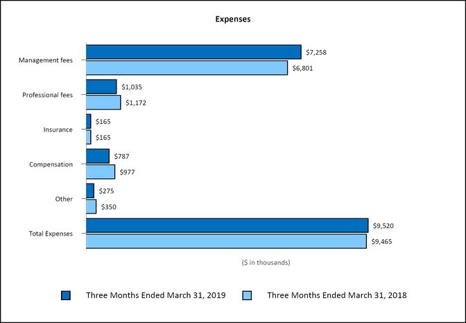 chart-437f52549e84531cbd7.jpg