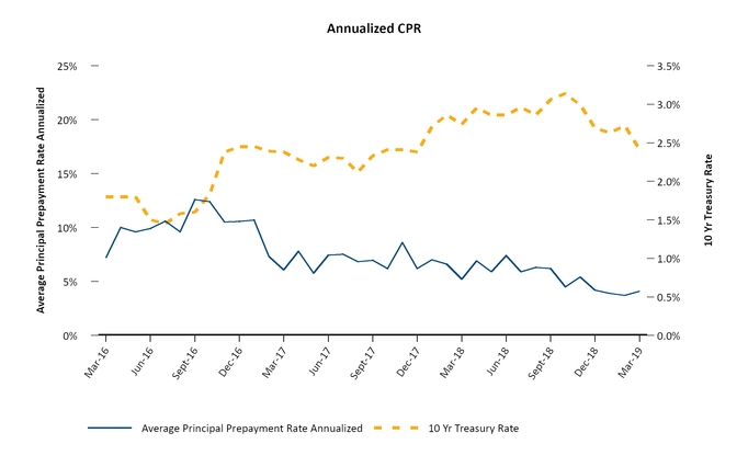 chart-6433a052273d5b7ba78.jpg