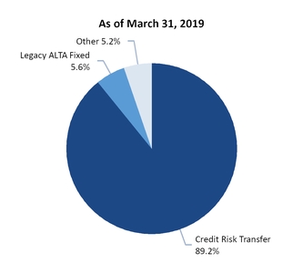 chart-7acd79437cdf50bf879.jpg