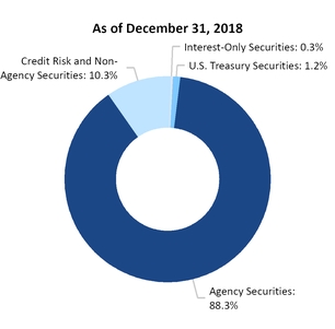 chart-7af26a15e84caef8ca9.jpg