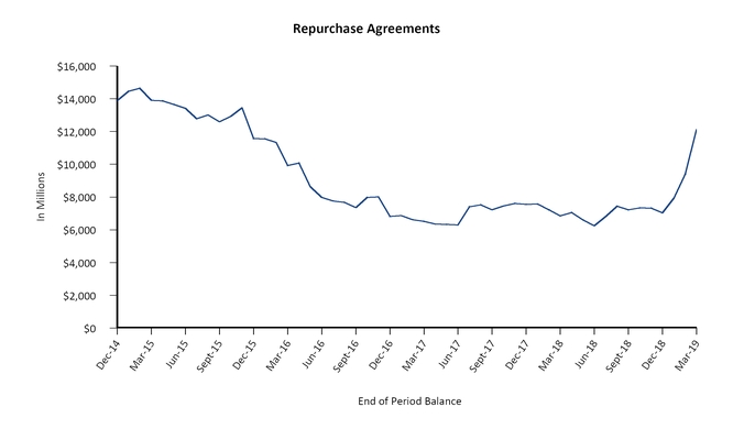 chart-92bf39fab432569687e.jpg