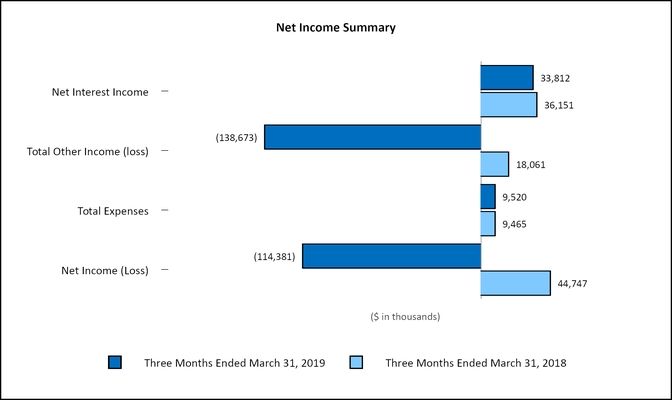 chart-f975e53cfc465504a0b.jpg