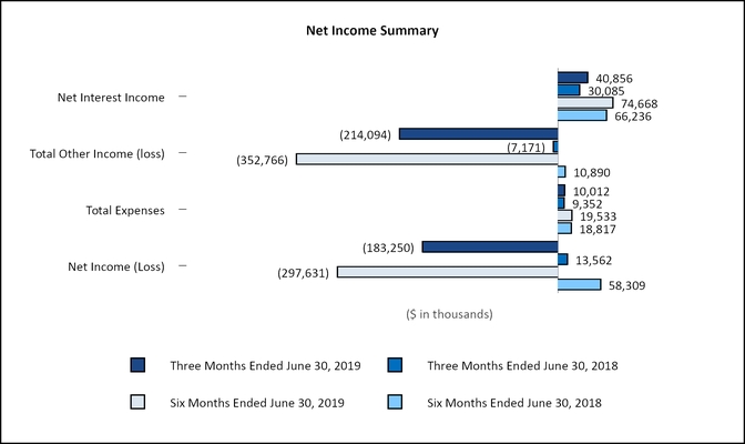 chart-3e7cd76945c05e17b2e.jpg