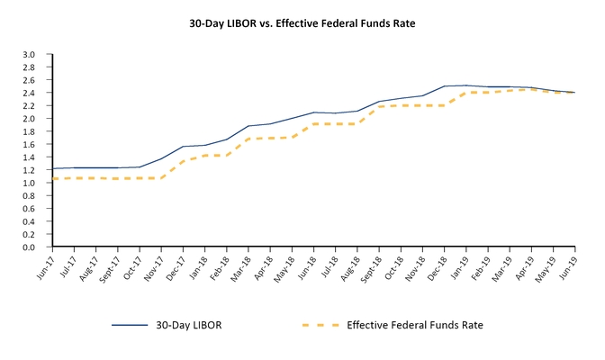 chart-f003c7c6d5395c328e4.jpg