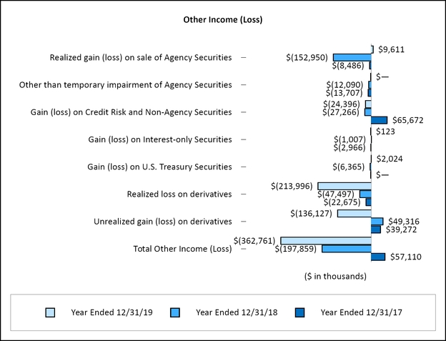 chart-1038a37c024e57de96c.jpg