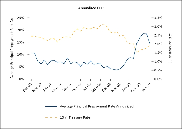 chart-2b0b2cb3a89250caa61.jpg