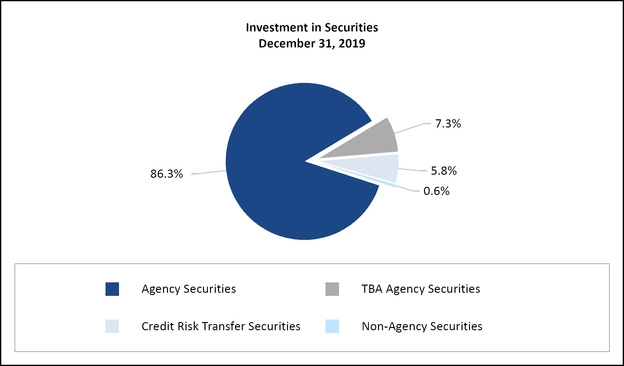 chart-323536accf328868261.jpg