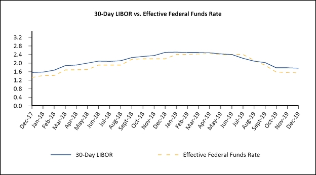 chart-3e810d91bc5f5d29829.jpg