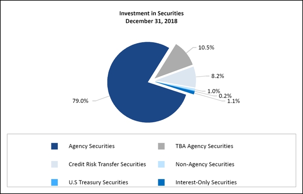 chart-b202db59f606c1f1b8b.jpg