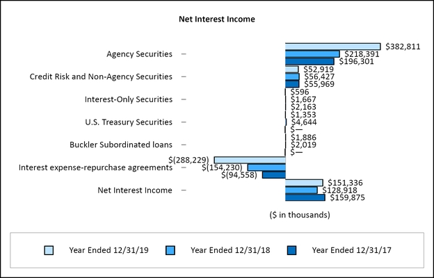 chart-c53518ad3b235e5e902.jpg