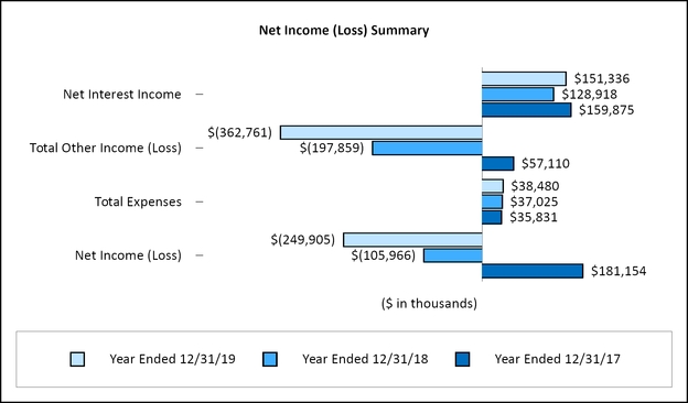 chart-cd88ba90dc5255c6a69.jpg