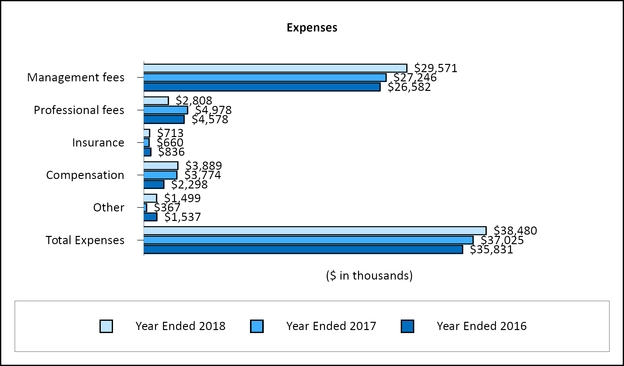 chart-f52ce21113fe5f539fc.jpg