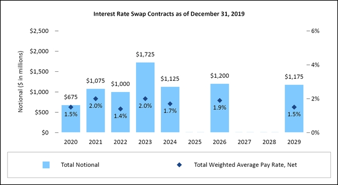 chart-221d9302eb520e07d9b.jpg