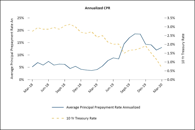 chart-3bddfe28055a1401b32.jpg