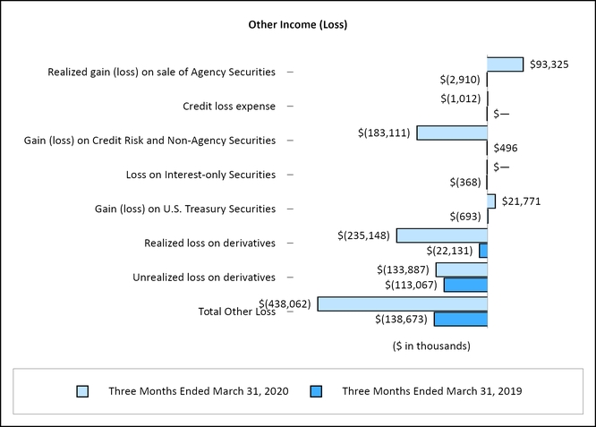 chart-574017be5c3486daba1.jpg