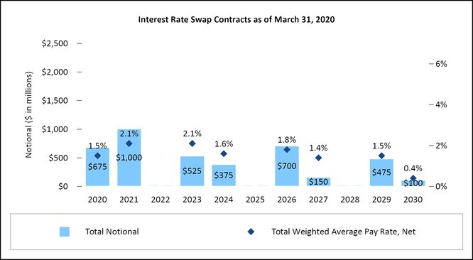 chart-7f02ca551e8ef7157ee.jpg