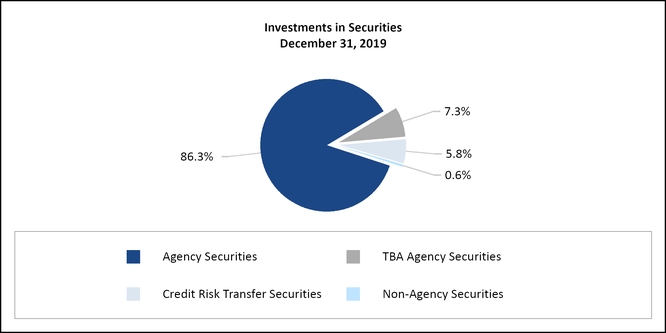 chart-cd0a62f4572acc7d581.jpg