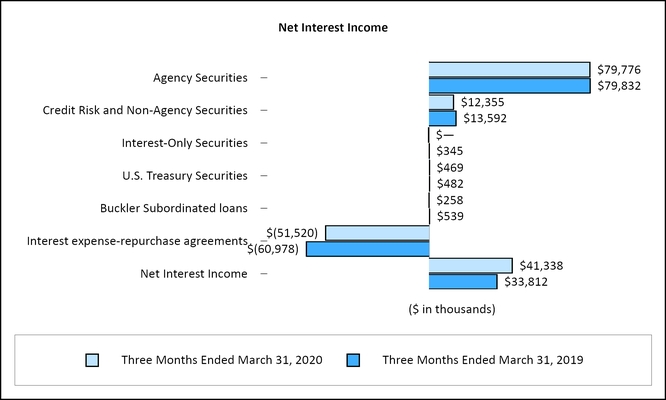 chart-d1d102d8a697f0210f1.jpg