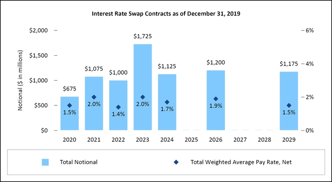 chart-086e8daa7ae754aaa4b.jpg