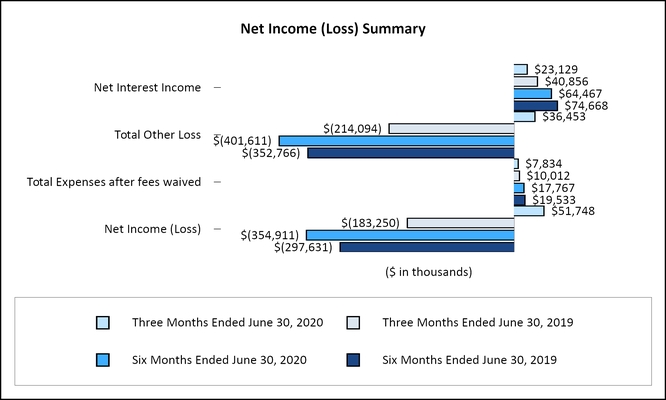 chart-41613c7229655456847.jpg