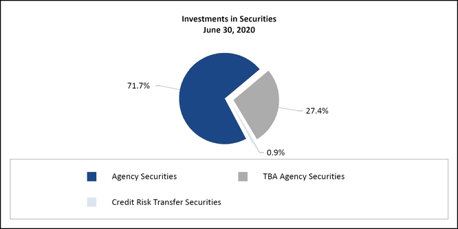 chart-700f9fe4c5f75c719ca.jpg