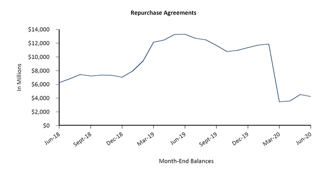 chart-8b294668838153bb8b7.jpg