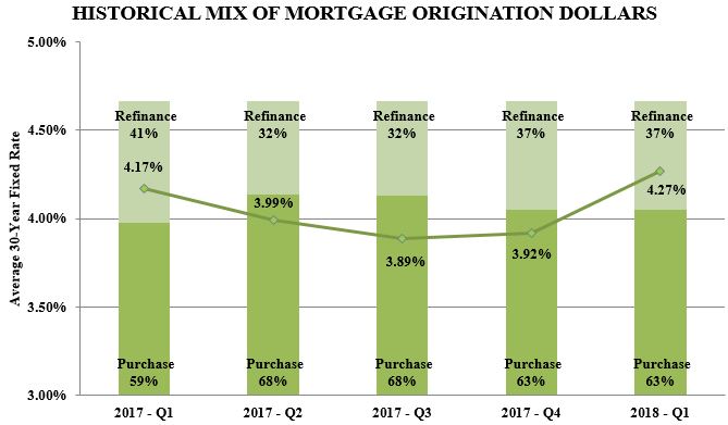 mortgageoriga04.jpg