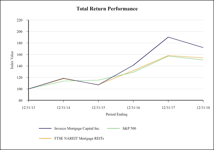 chart-0f2fac5084645401848.jpg