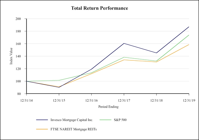 chart-36746d22c95d598cbe7.jpg