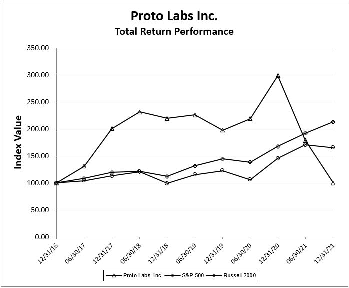 graph01.jpg