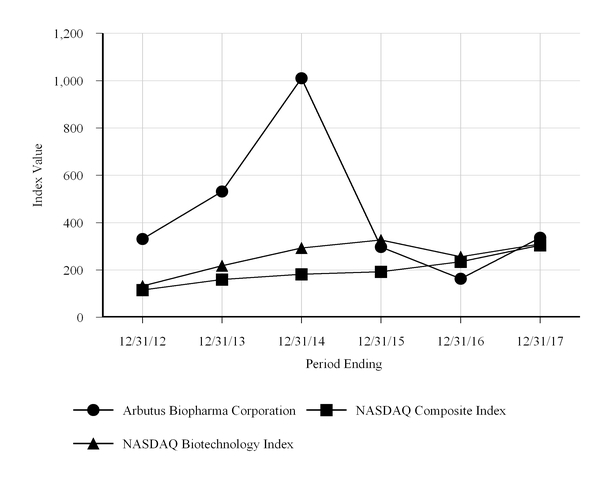 chart-0d8fbdeeb11d55ed8db.jpg