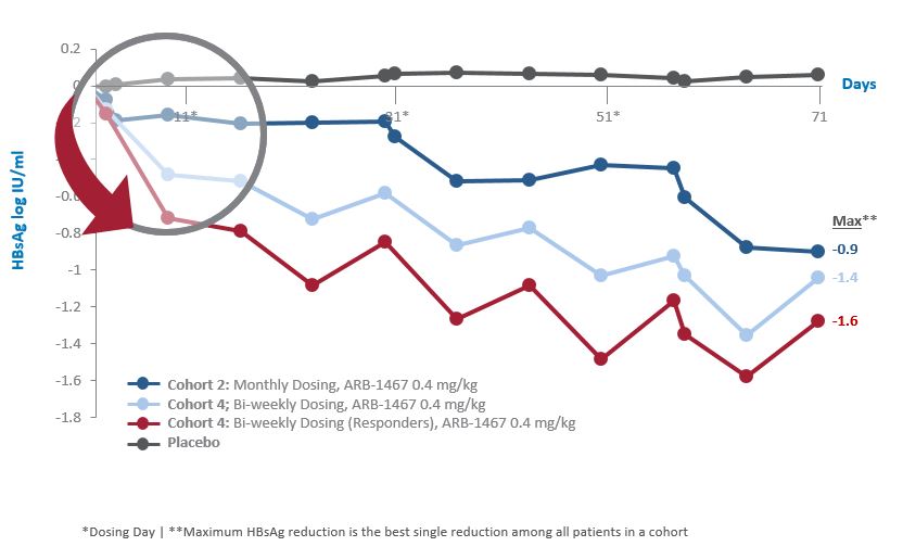 cohort4data.jpg