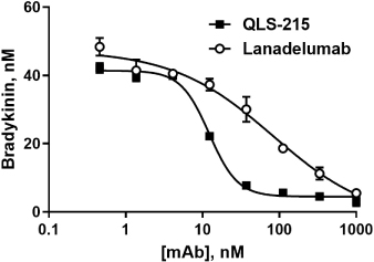 [MISSING IMAGE: tm211035d1-lc_figure1bw.jpg]